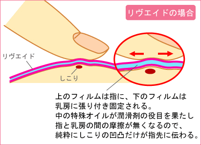 livaid1